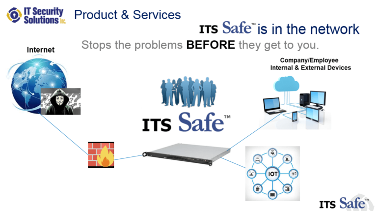 A positive change, with Albert Whale and Jim Loeffler – Episode 8